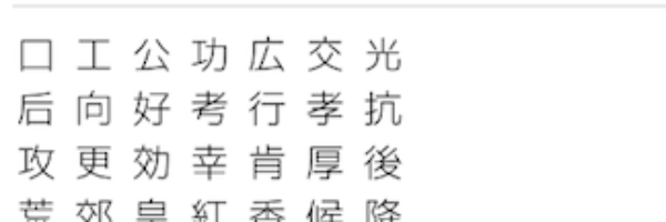 Full kanji list